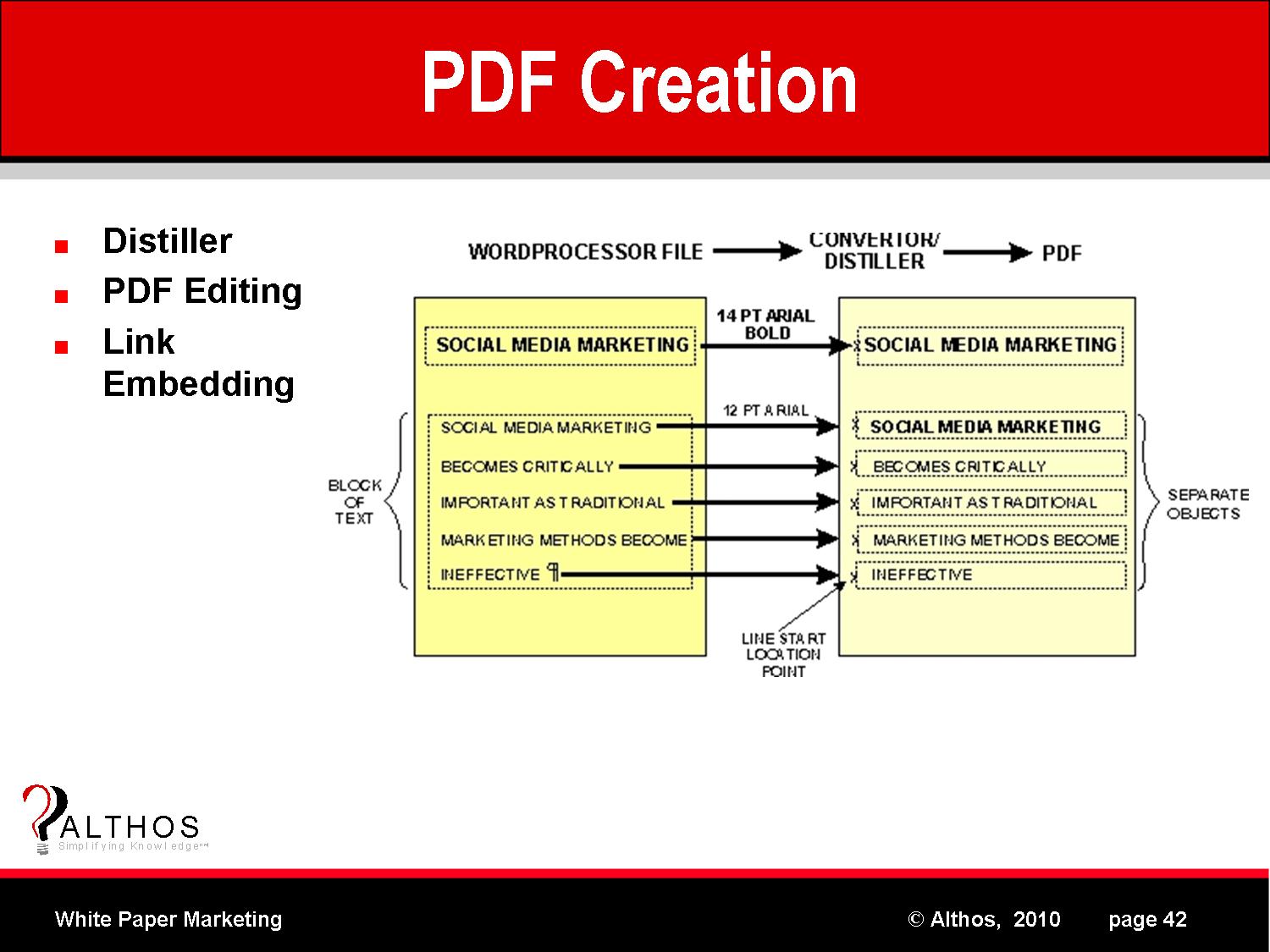 White Paper PDF Creation