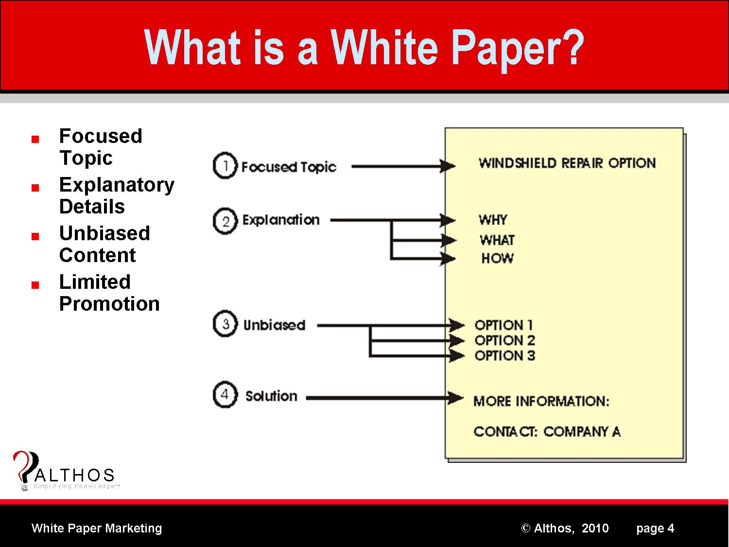 White Paper Marketing What Is A White Paper 