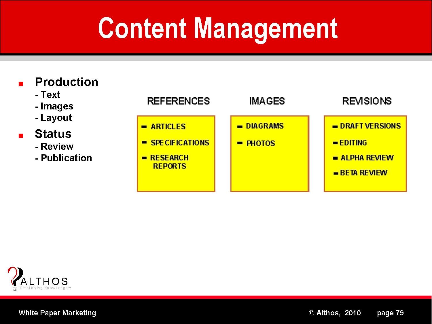 White Paper Content Management