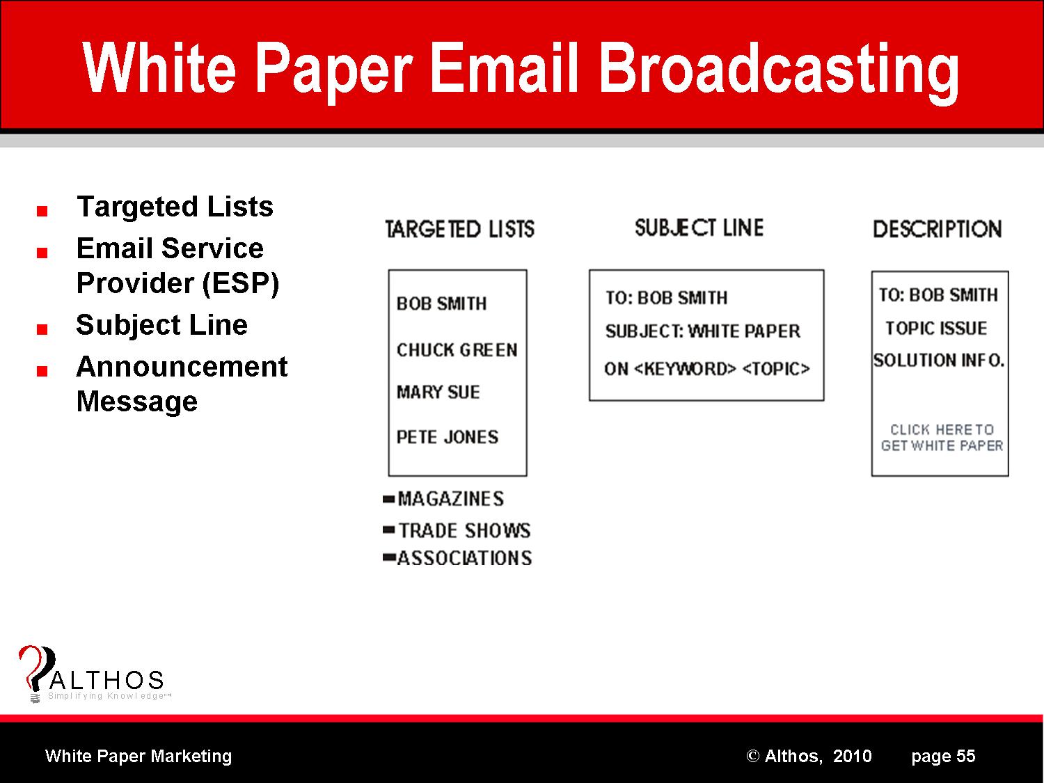White Paper Email Broadcasting