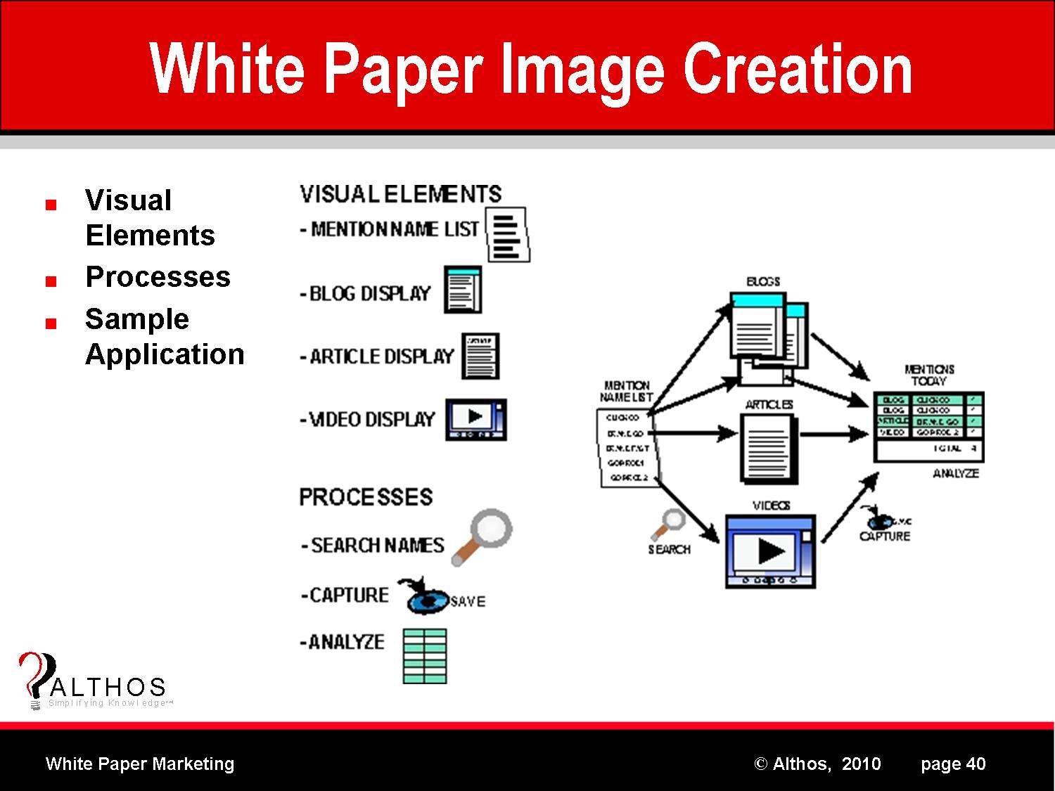 White Paper Images