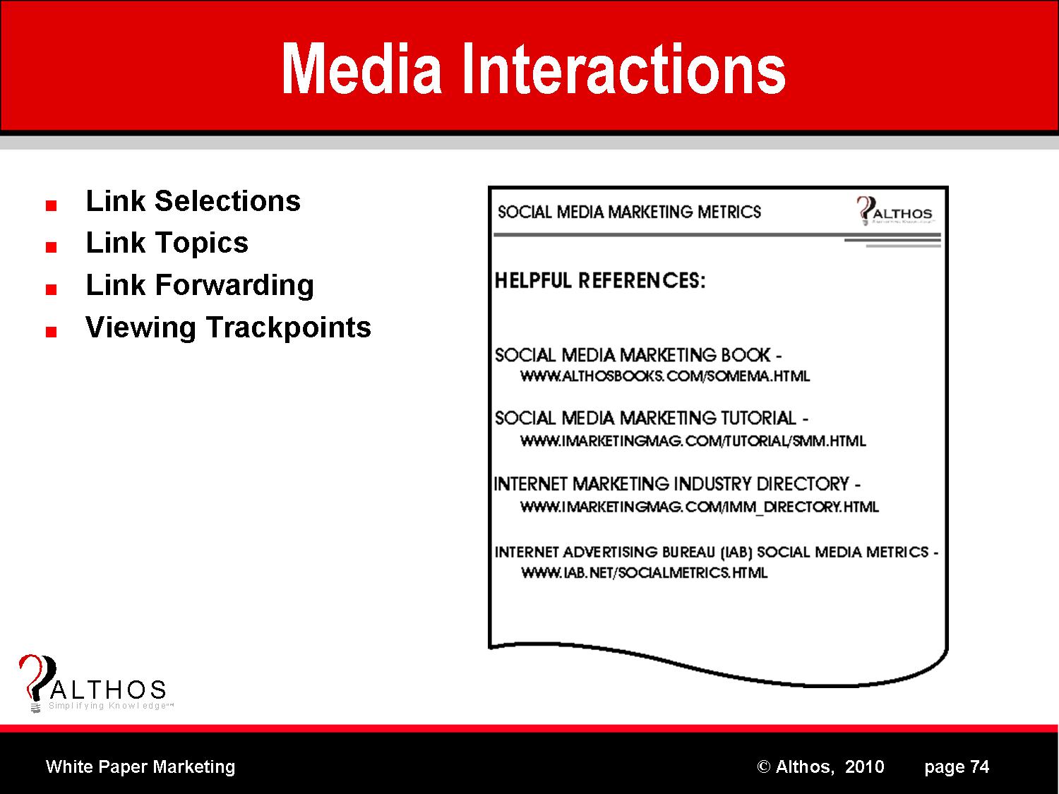 White Paper Media Interactions