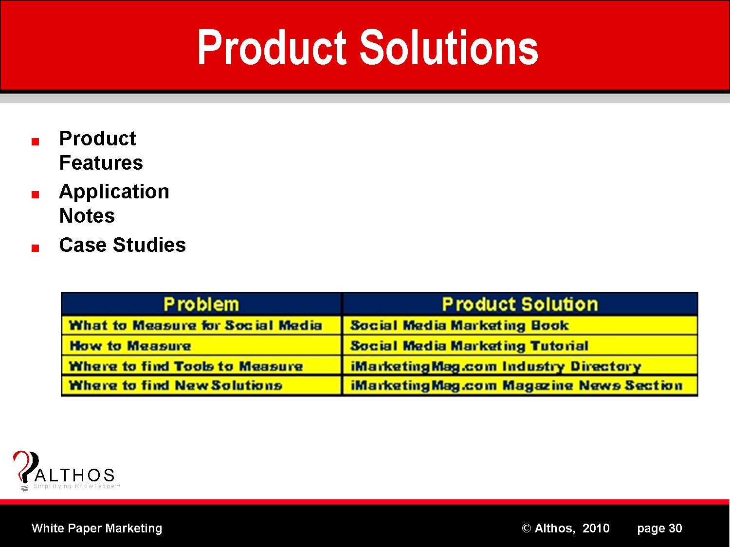 White Paper Product Solutions