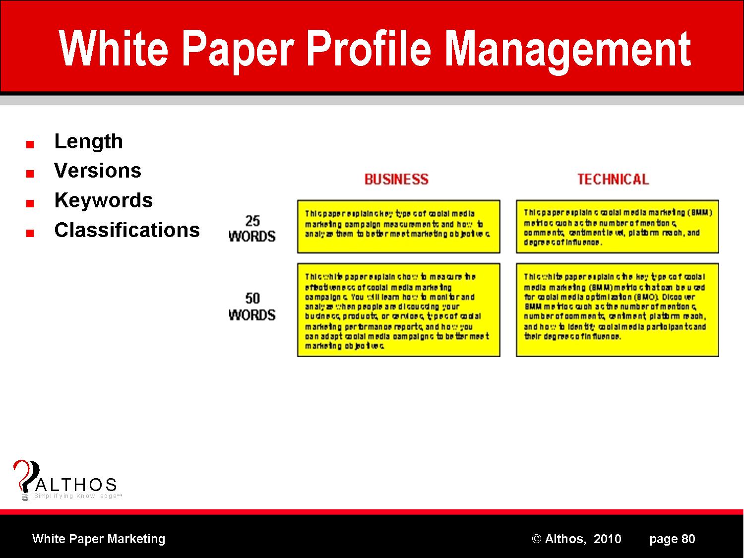 White Paper Profile Management