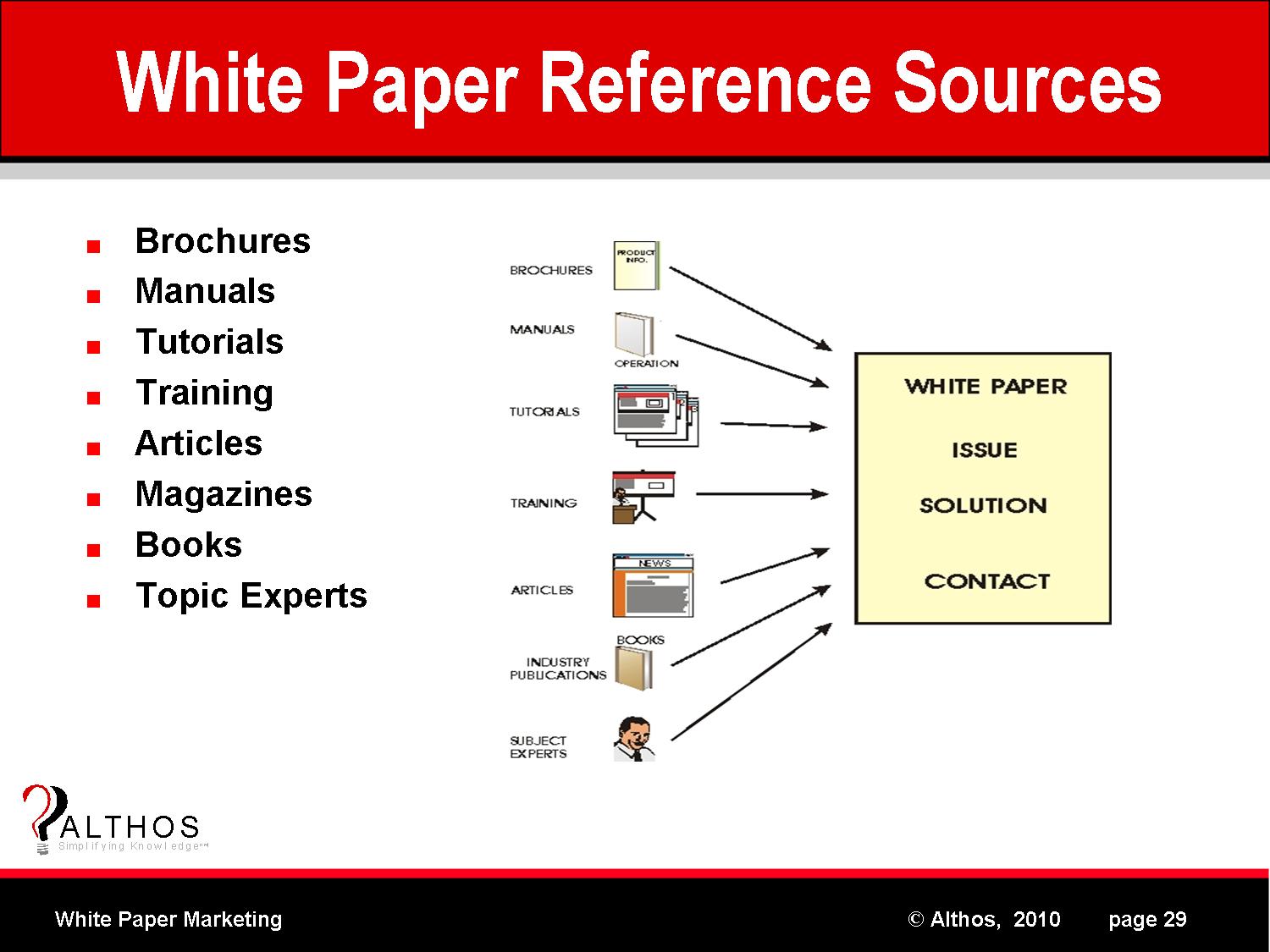 White Paper Affiliate Marketing