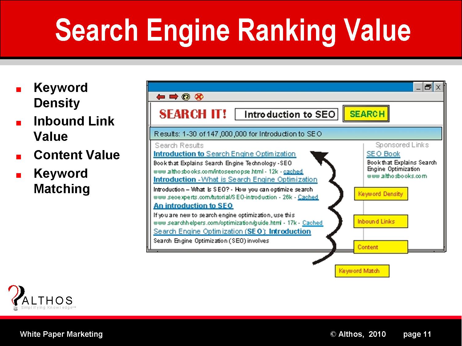 Search Engine Ranking Value