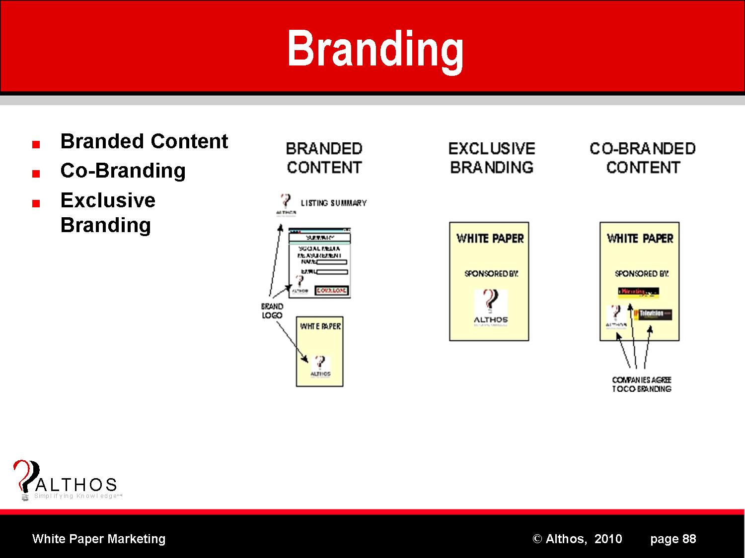 White Paper Sponsored Branding