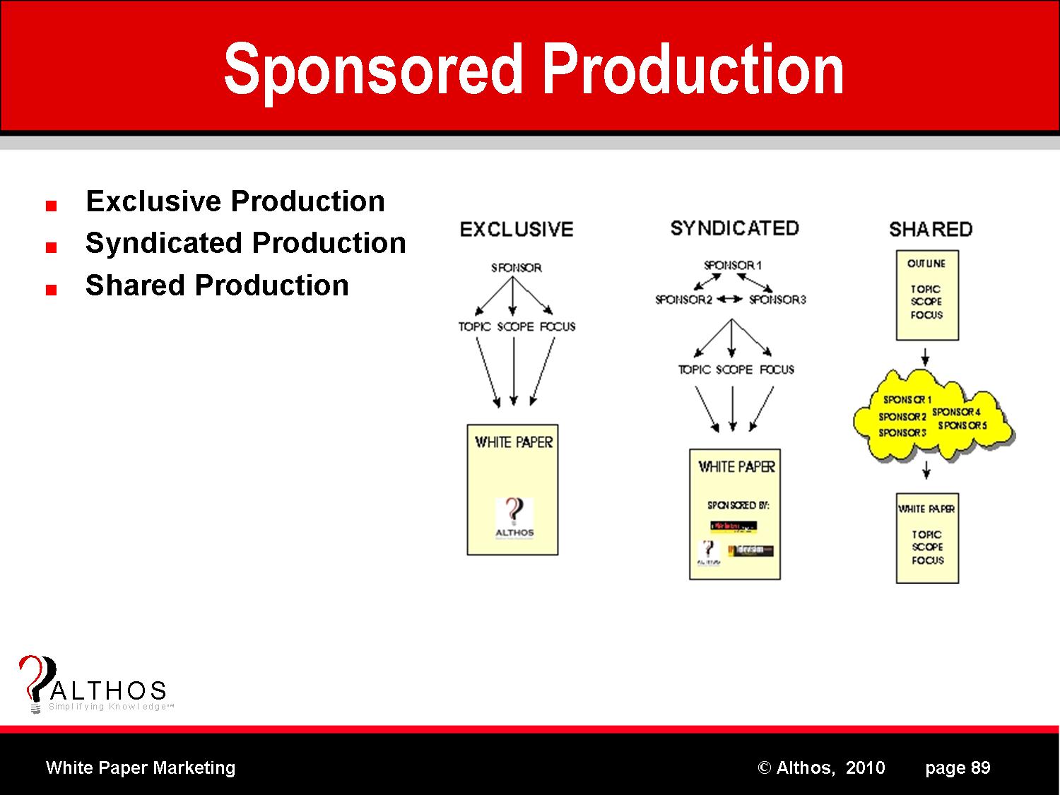 White Paper Sponsored Production