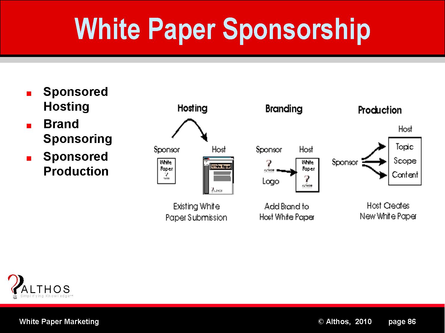 White Paper Sponsorship