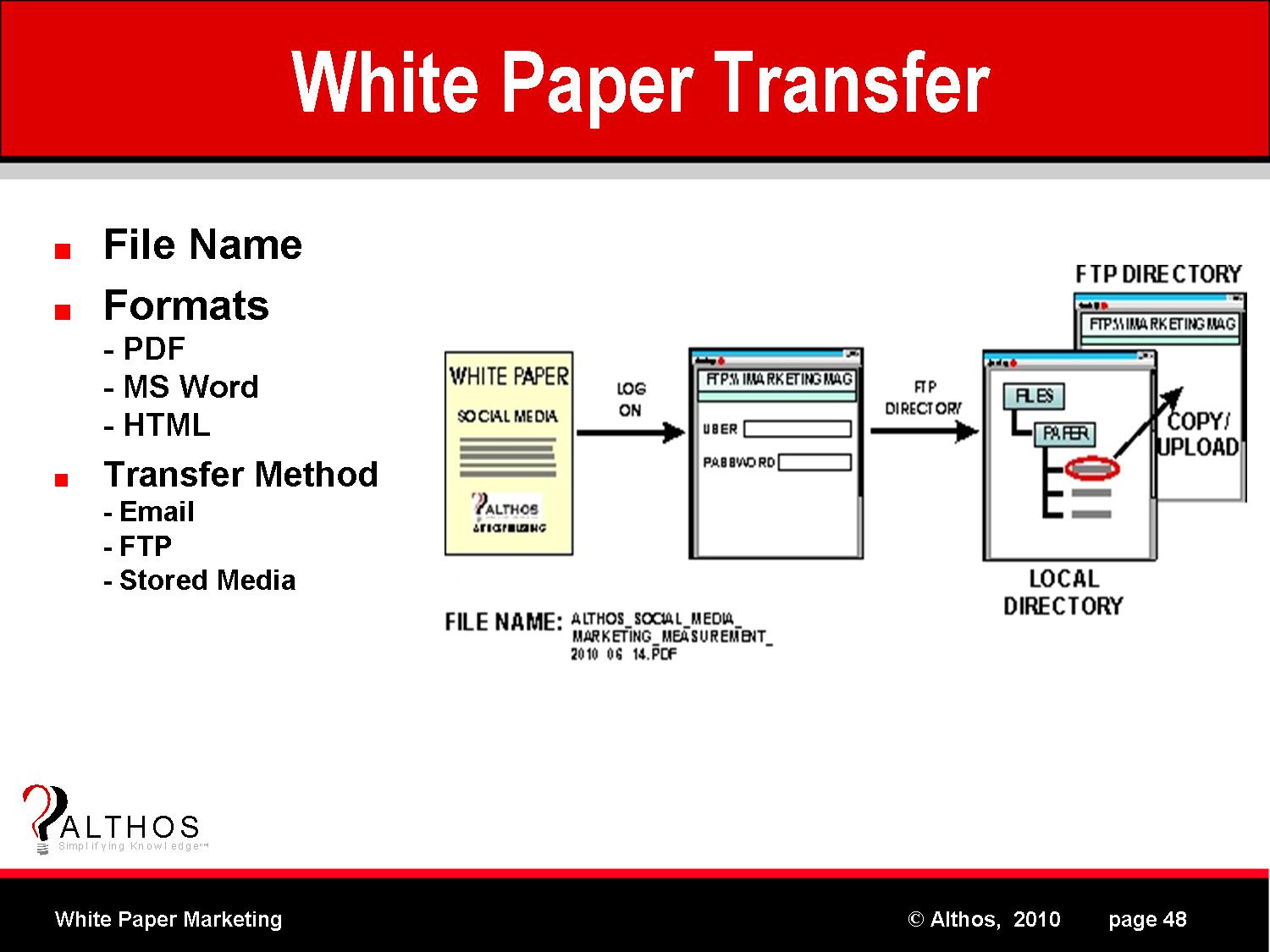 White Paper Transfer