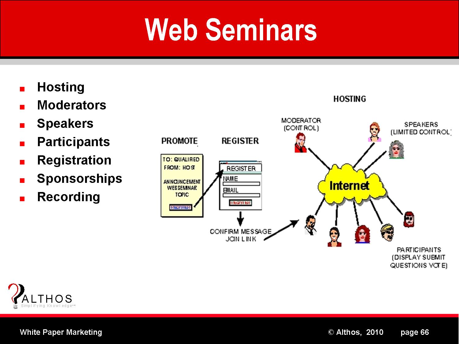 White Paper Web Seminars